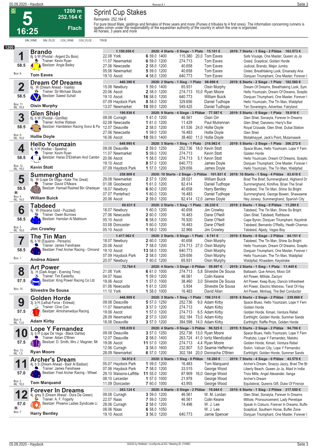 Sprint Cup Stakes 252.164 € Rennpreis: 252.164 € 5 for Pure Blood Male, Geldings and Females of Three Years and More (Purses D Tribuées to 4 First Ones)