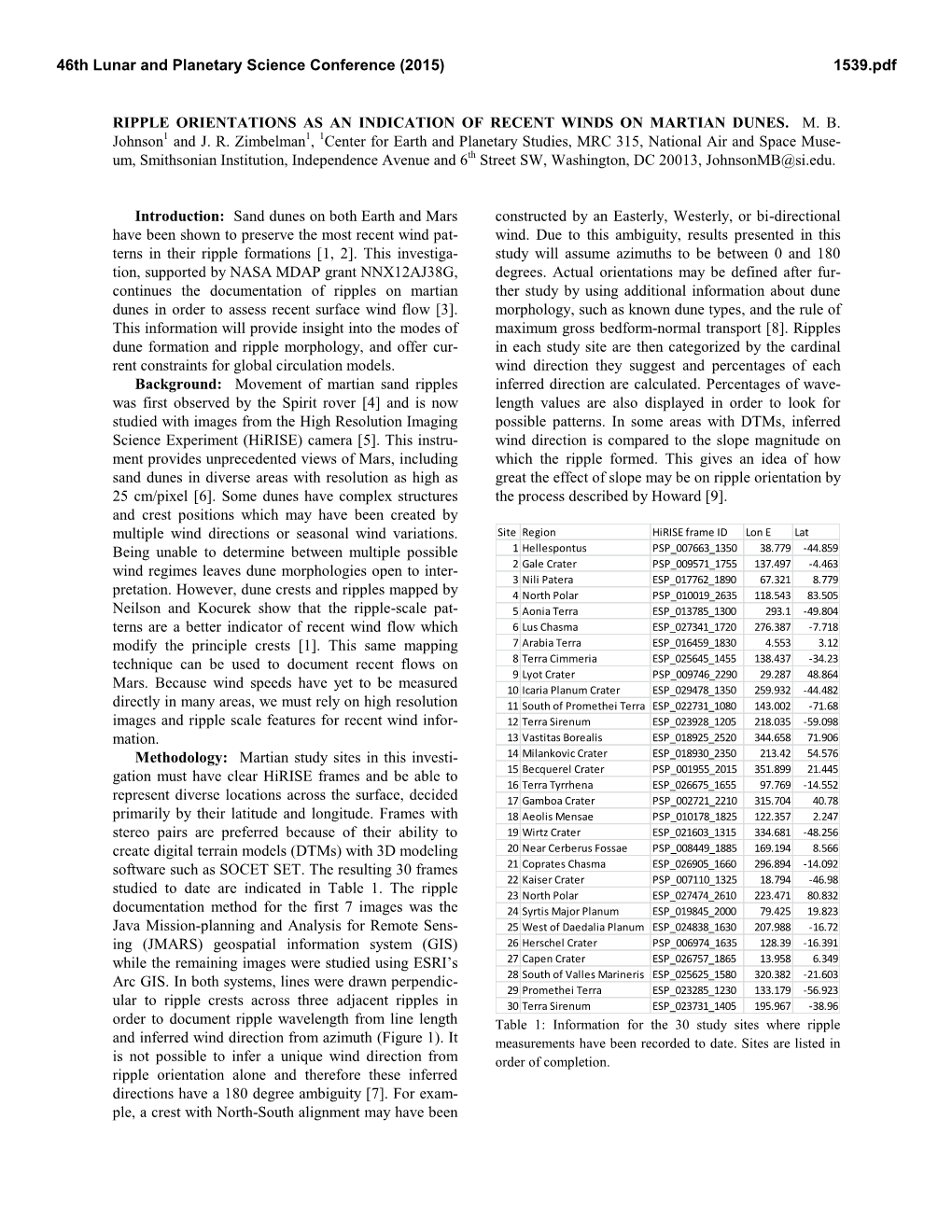 RIPPLE ORIENTATIONS AS an INDICATION of RECENT WINDS on MARTIAN DUNES. M. B. Johnson1 and J. R. Zimbelman1, 1Center for Earth An