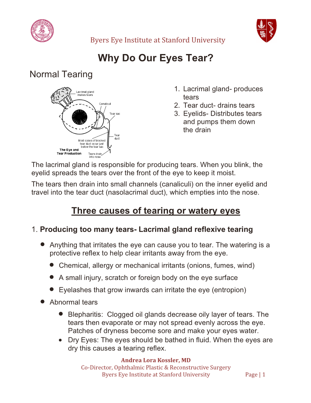 Why Do Our Eyes Tear? Normal Tearing 1