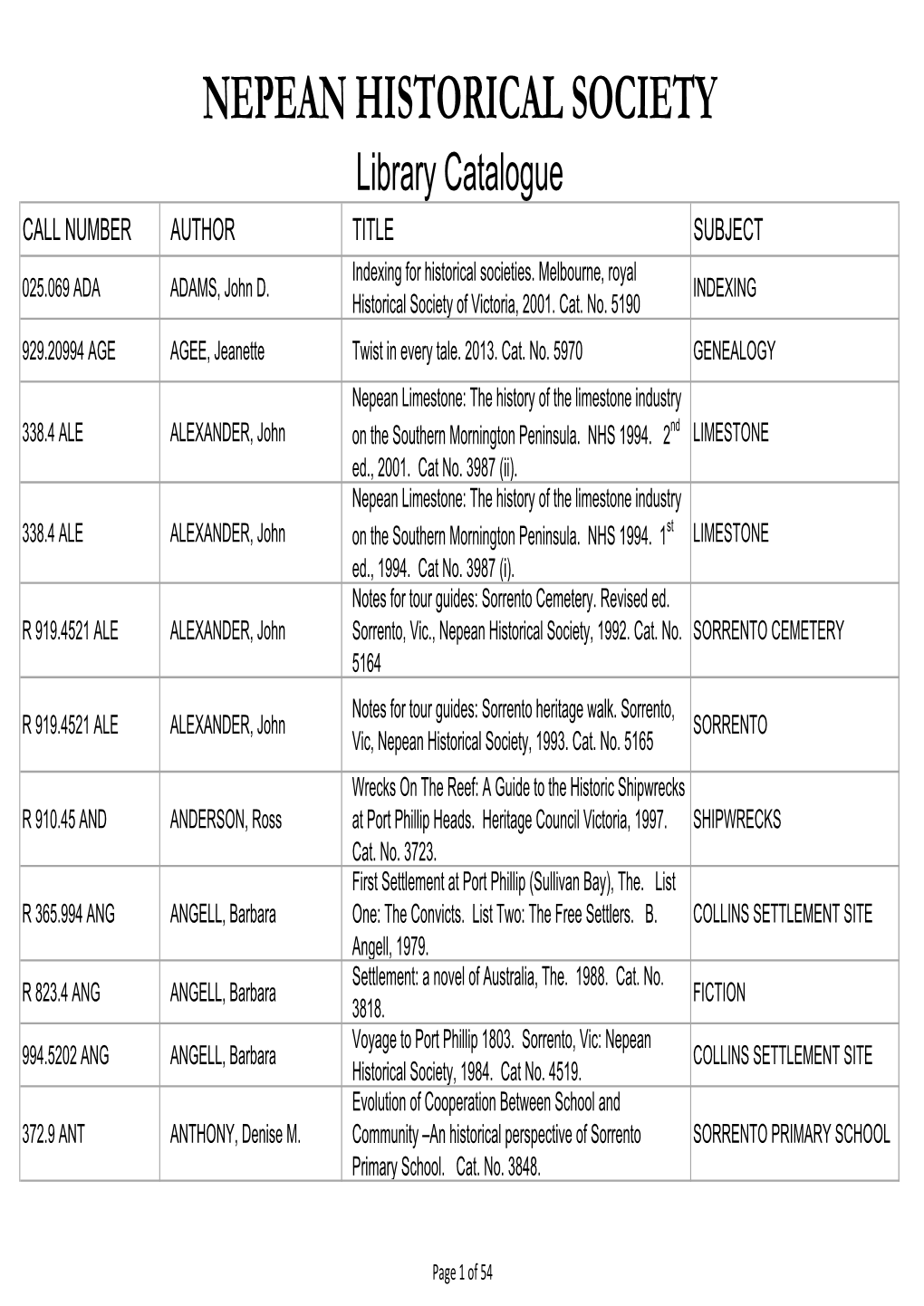 Library Catalogue Master Mar 2017.Xlsx