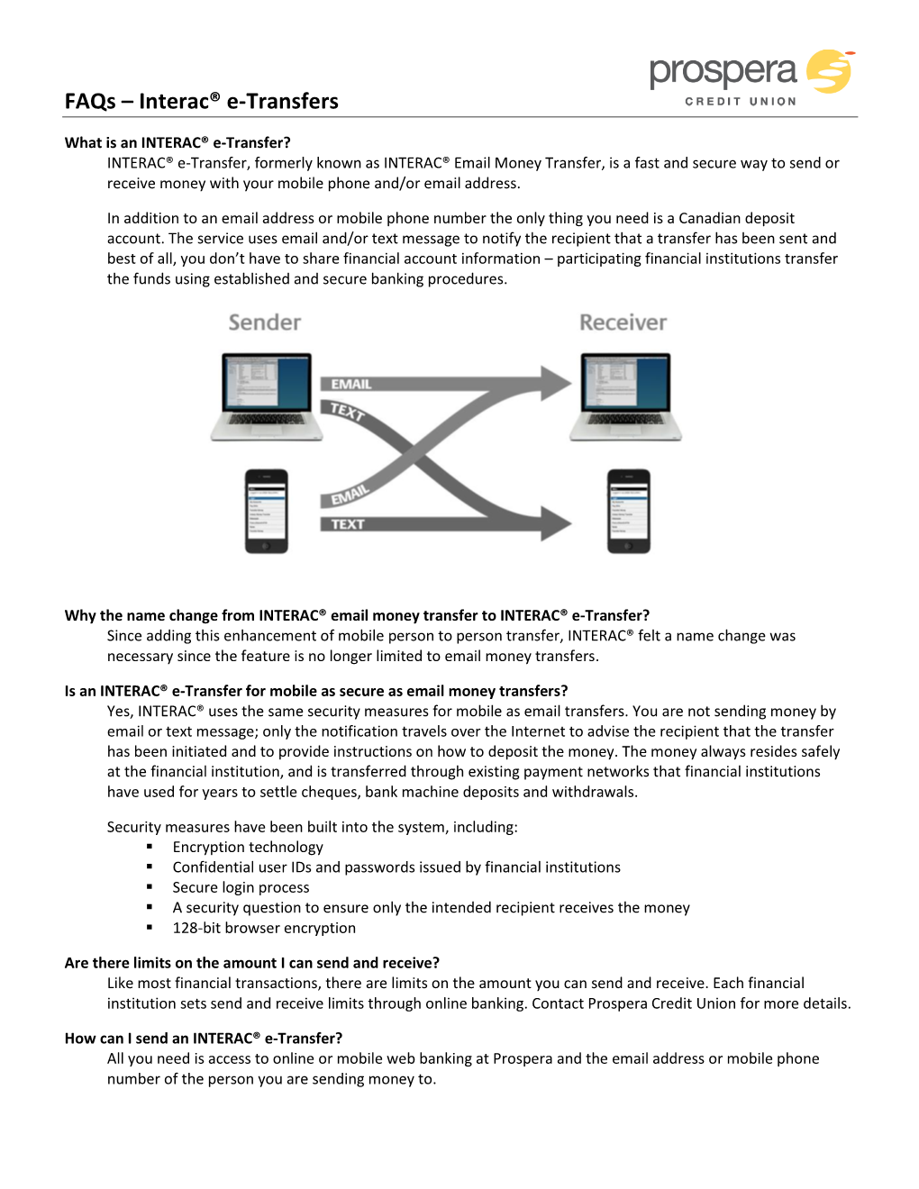 Faqs – Interac® E-Transfers