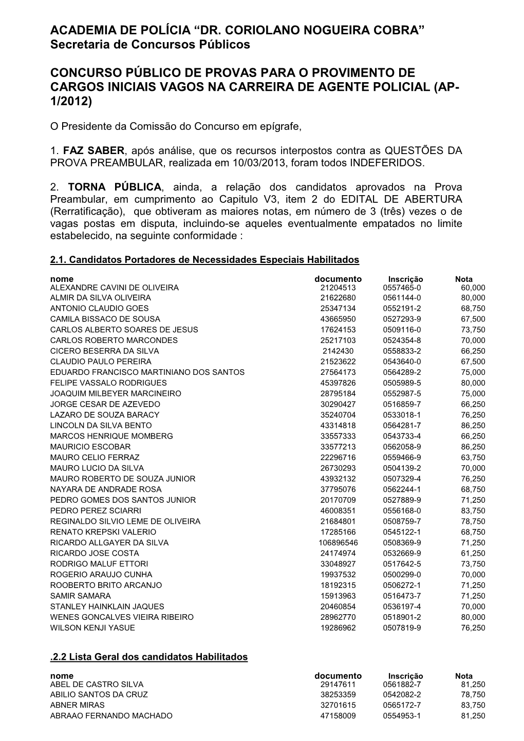 Resultado Da Prova Preambular AP12012