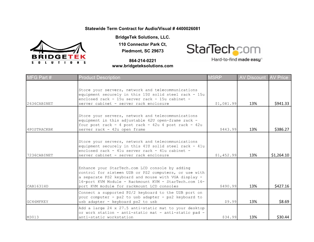 MFG Part # Product Description MSRP AV Discount AV Price