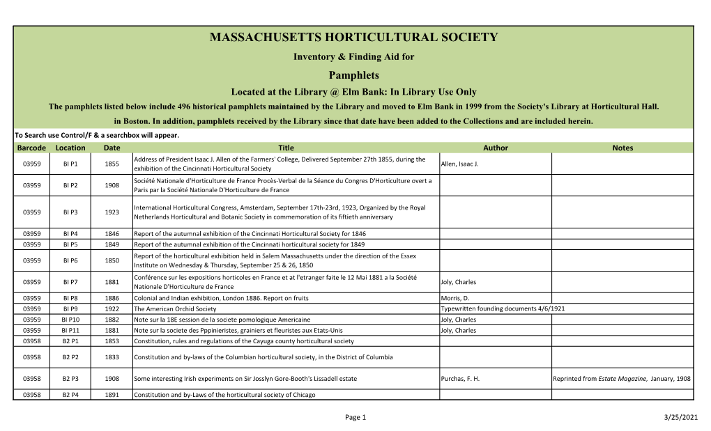 Massachusetts Horticultural Society