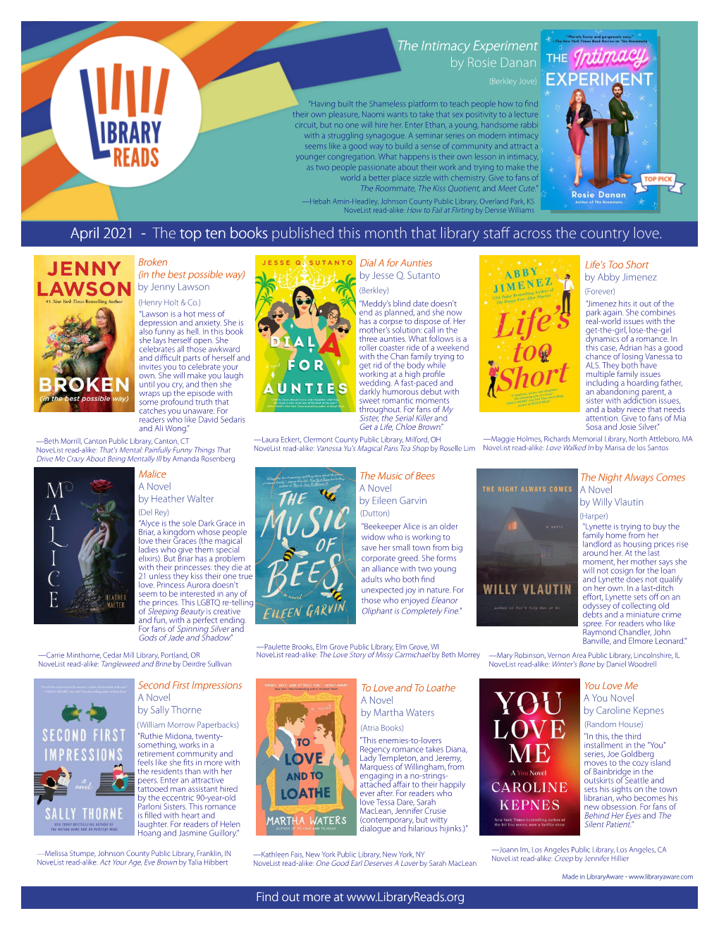 April 2021 - the Top Ten Books Published This Month That Library Staff Across the Country Love