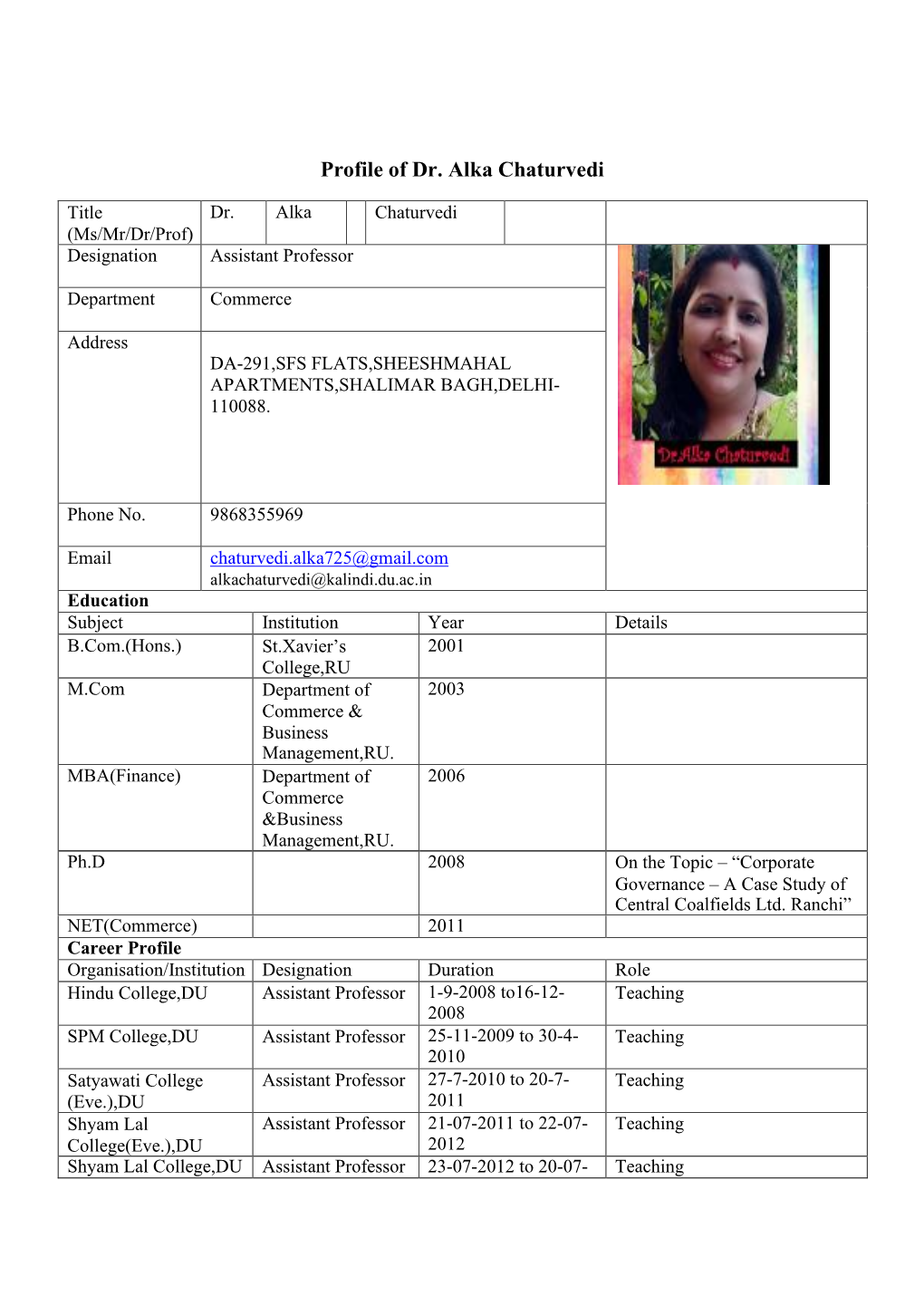 Profile of Dr. Alka Chaturvedi