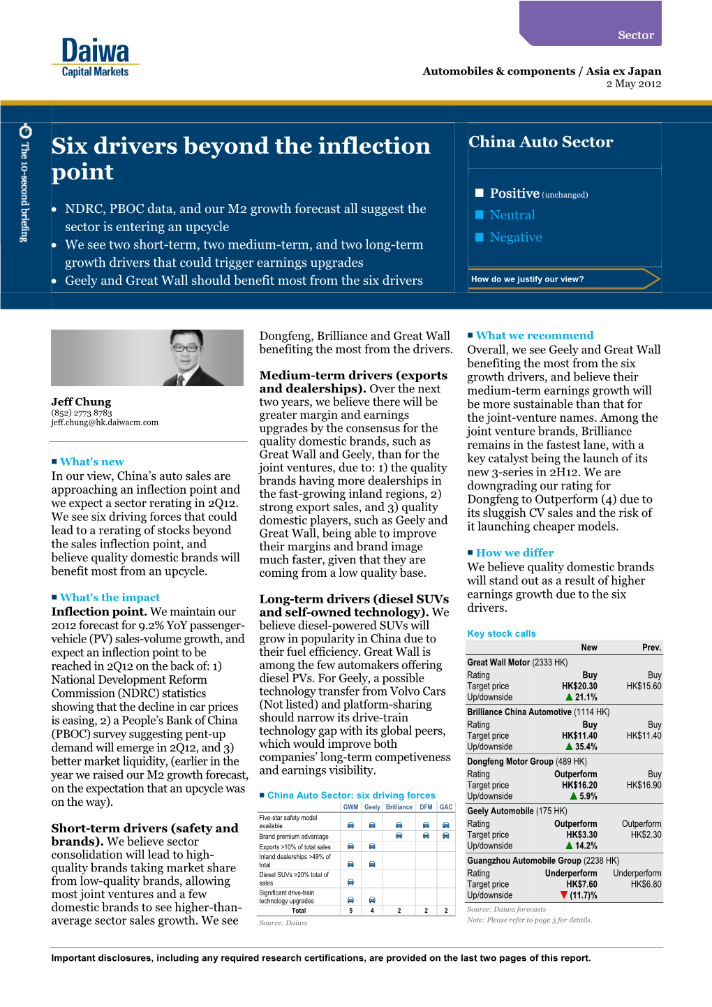 China Auto Sector Six Drivers Beyond the Inflection Point