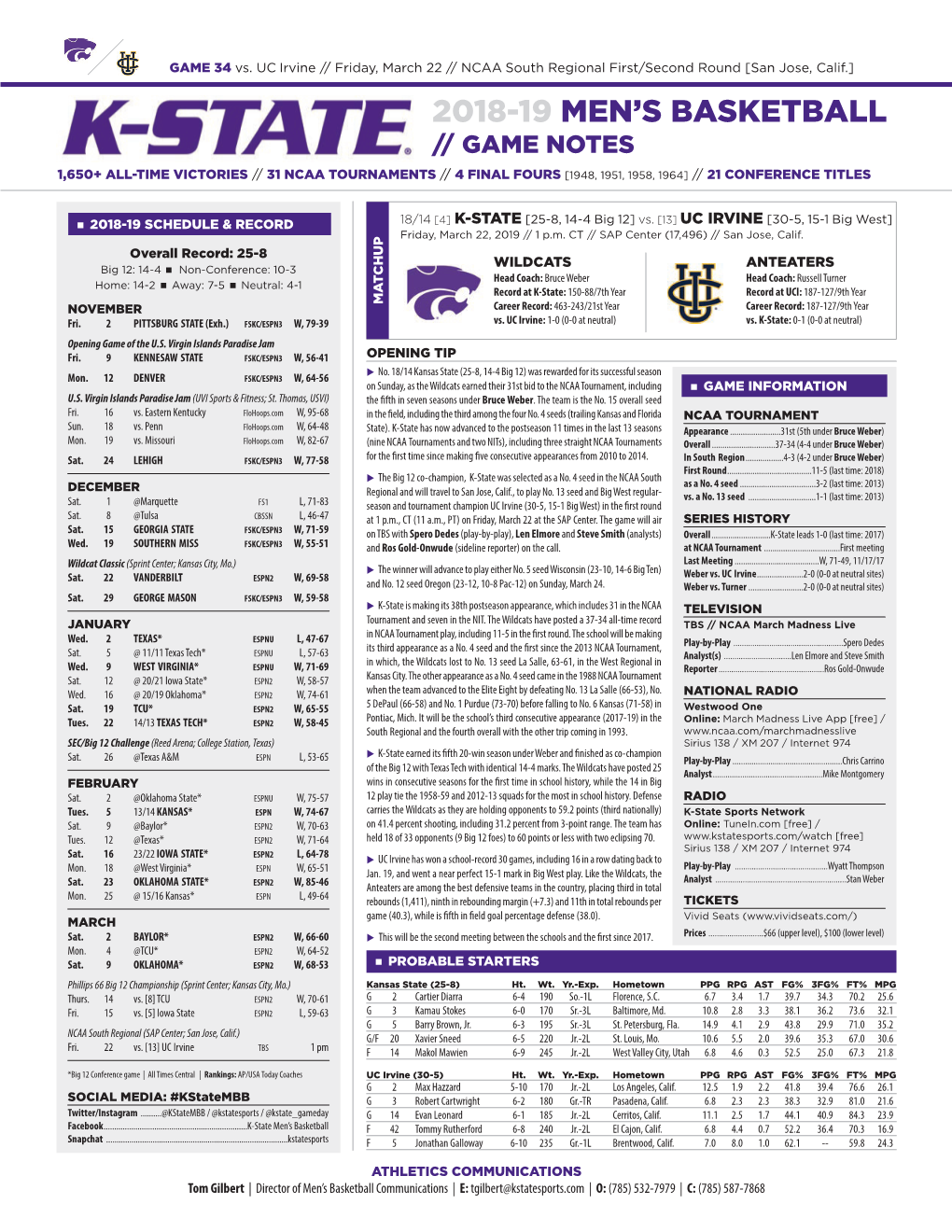 2018-19 Men's Basketball