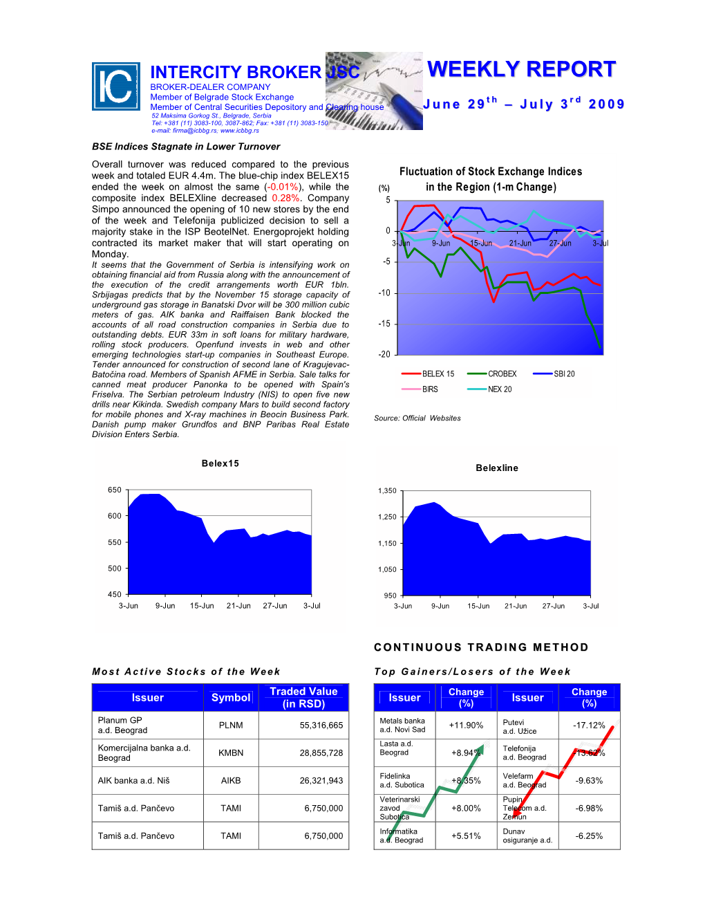 Weekly Report