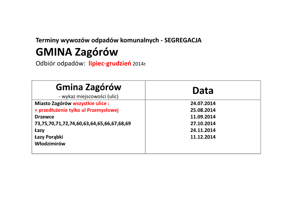 GMINA Zagórów (Miasto, Wioski) Odbiór Odpadów: Lipiec-Grudzień 2014R