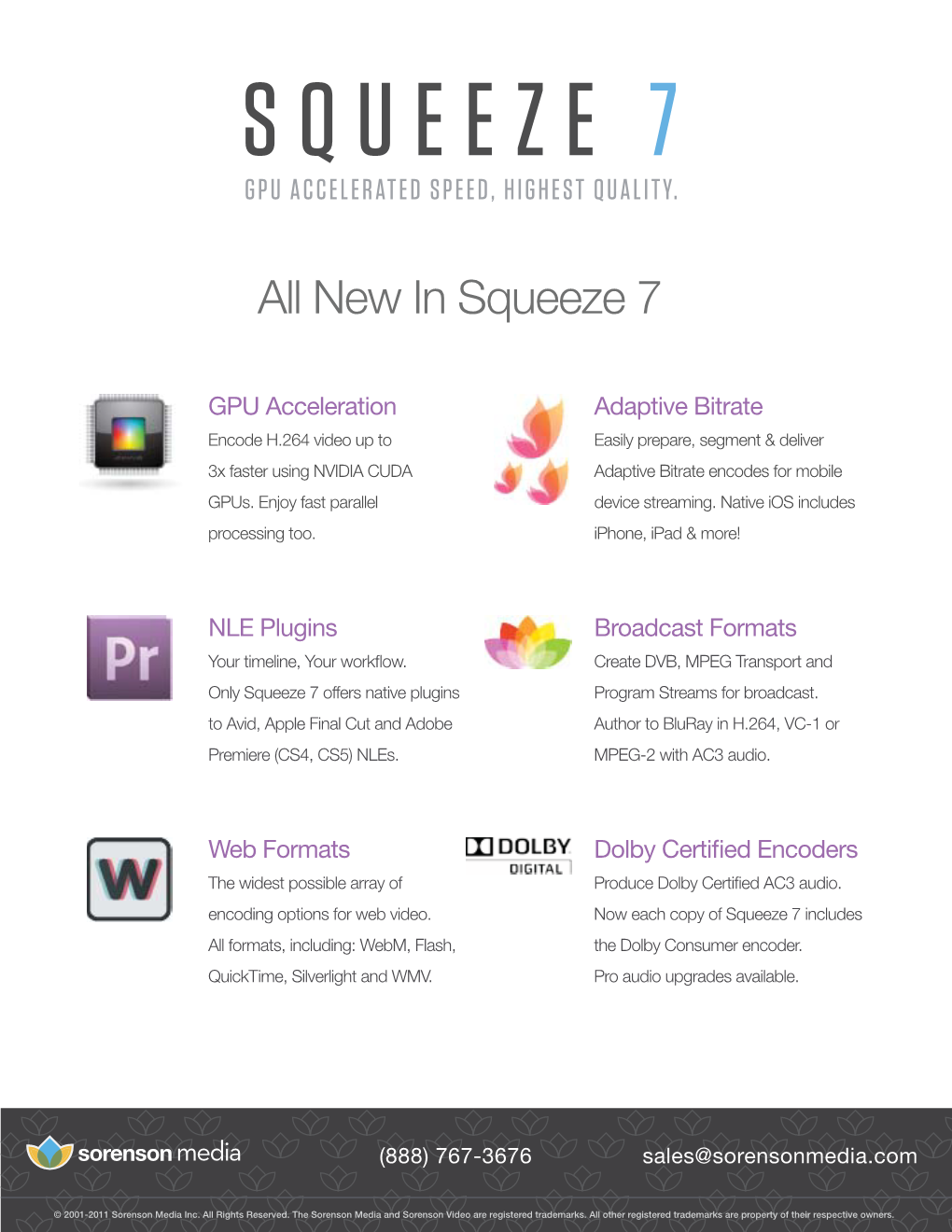 Squeeze 7 Gpu Accelerated Speed, Highest Quality
