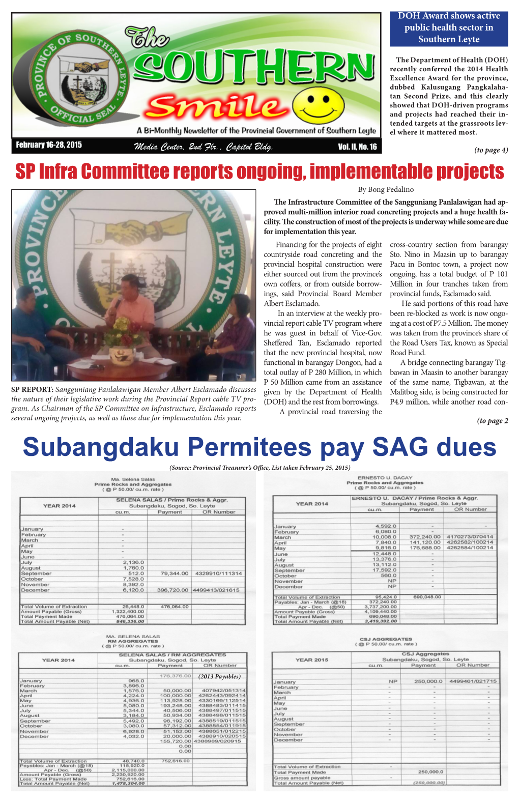 Subangdaku Permitees Pay SAG Dues (Source: Provincial Treasurer’S Office, List Taken February 25, 2015)