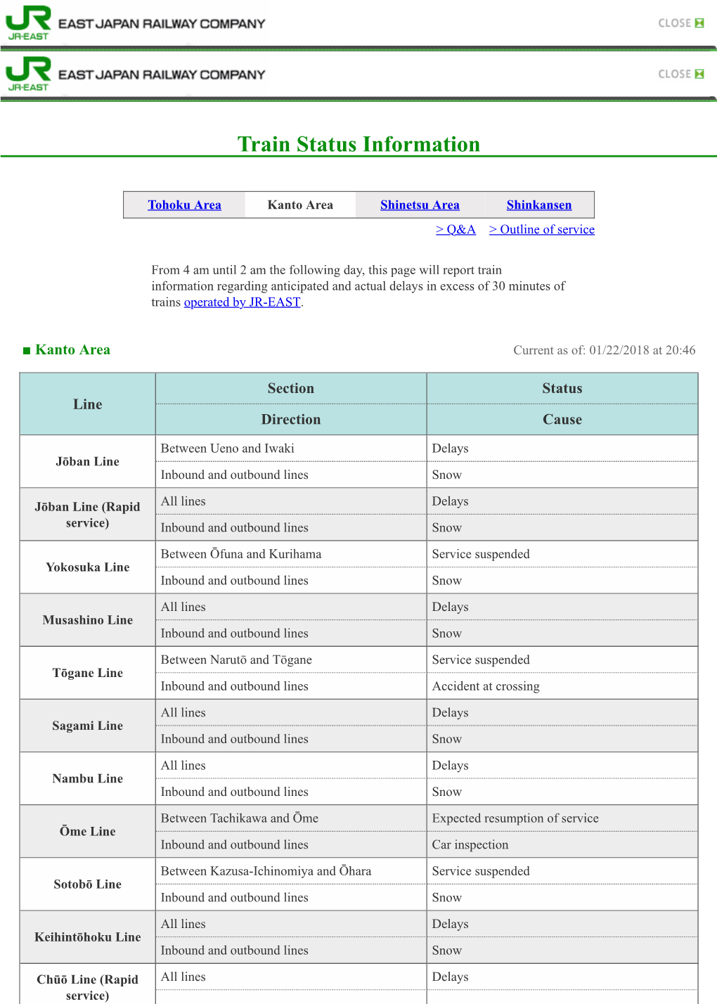 Train Status Information