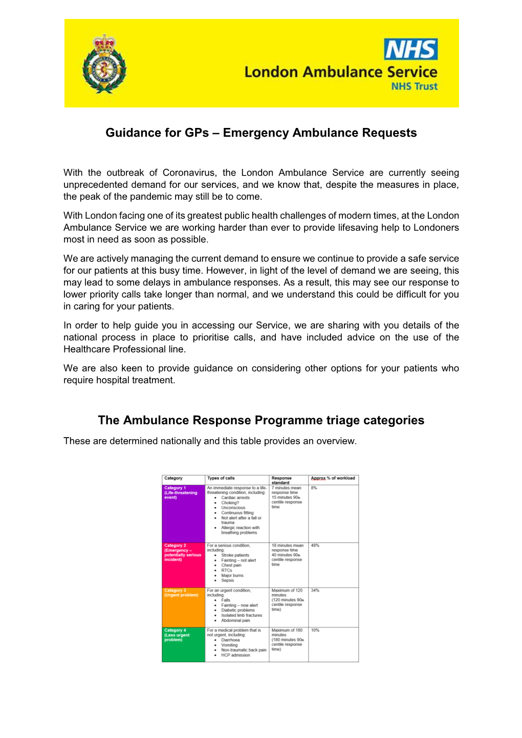 Guidance for Gps – Emergency Ambulance Requests the Ambulance Response Programme Triage Categories