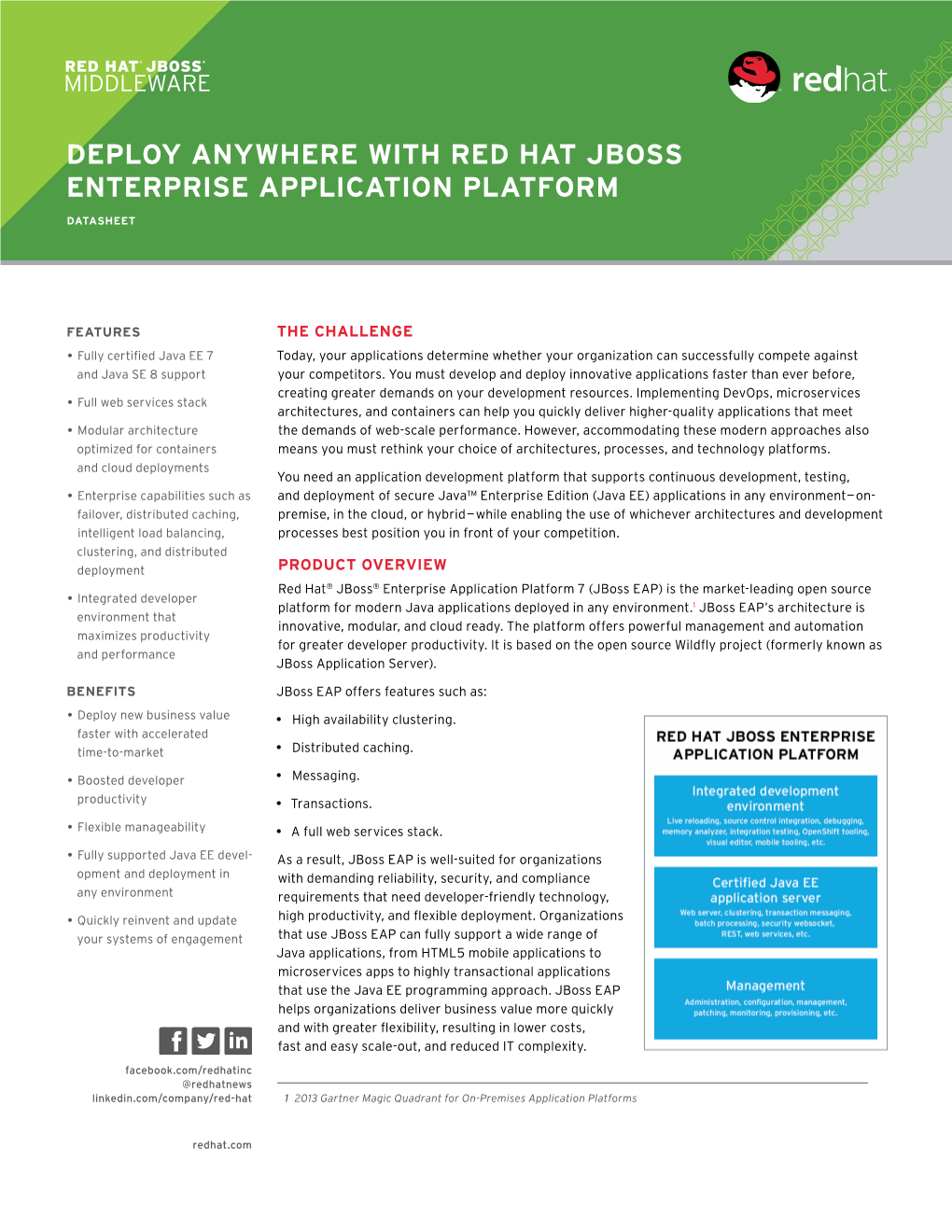 Deploy Anywhere with Red Hat Jboss Enterprise Application Platform