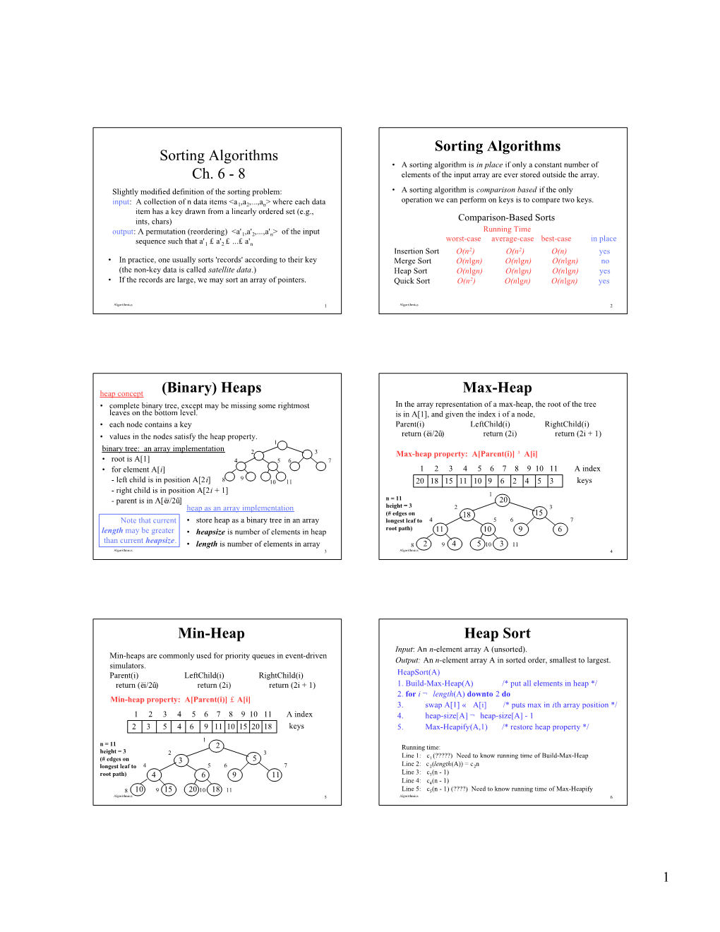 Sorting Algorithms Ch. 6