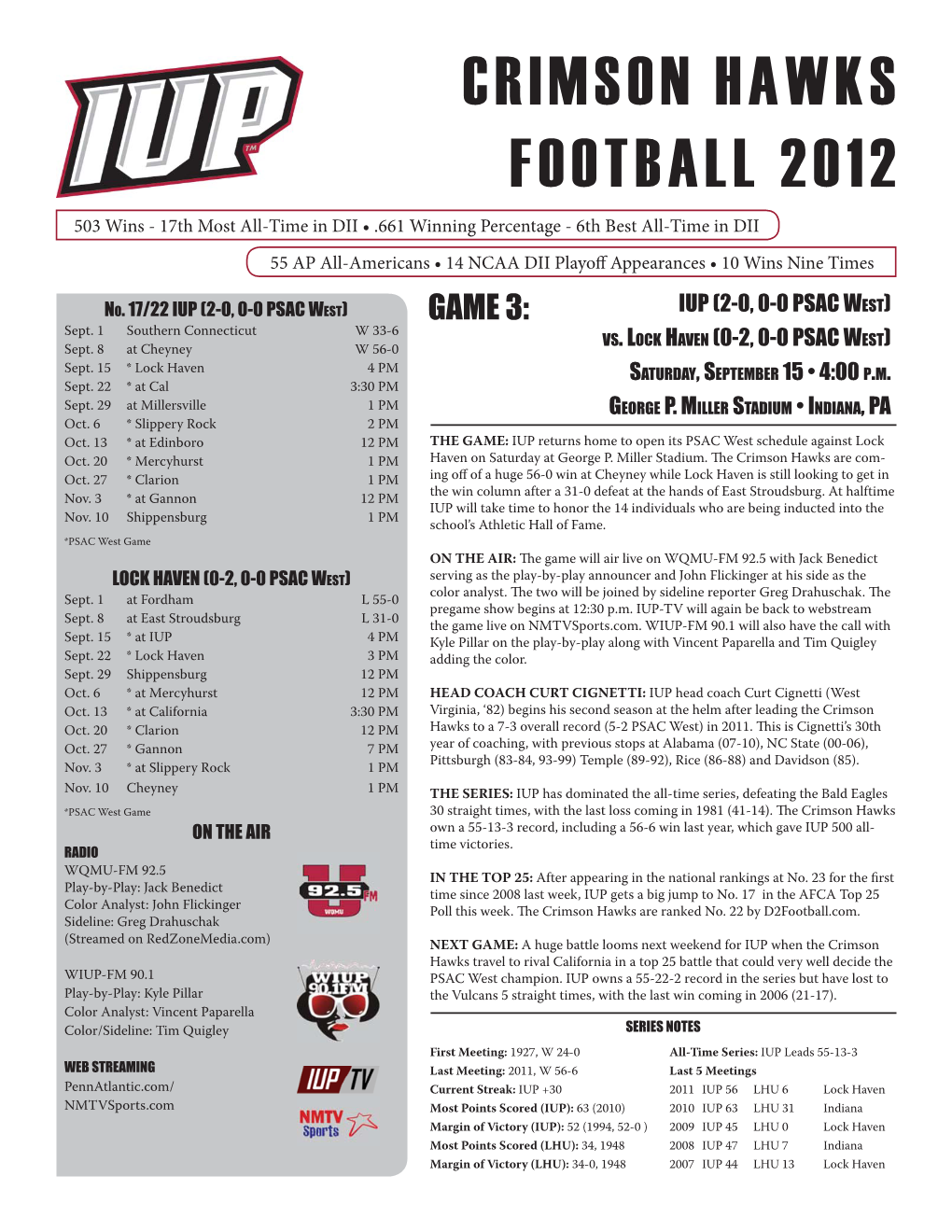 Crimson Hawks Football 2012