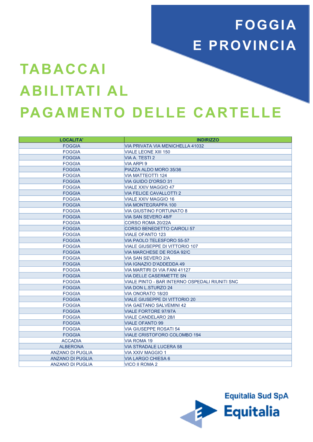 Tabaccai Abilitati Al Pagamento Delle Cartelle