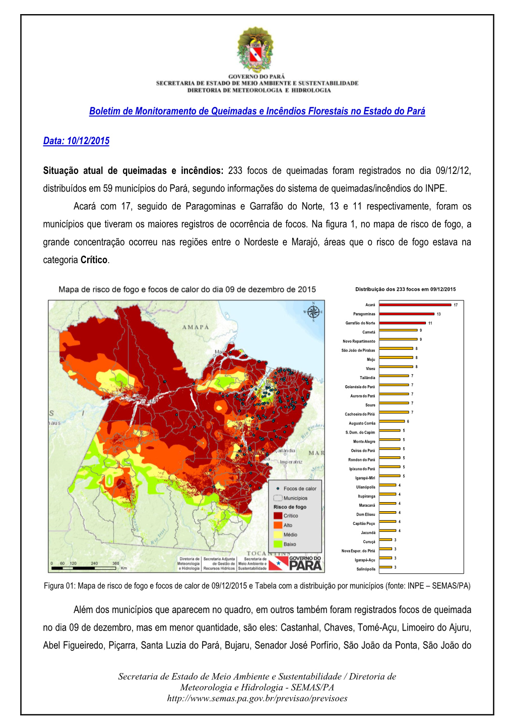 Boletim De Monitoramento De Queimadas E Incêndios Florestais No Estado Do Pará