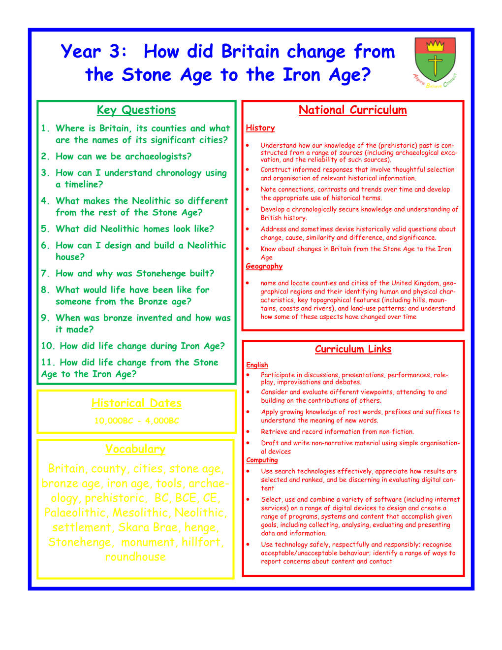 How Did Britain Change from the Stone Age to the Iron Age?