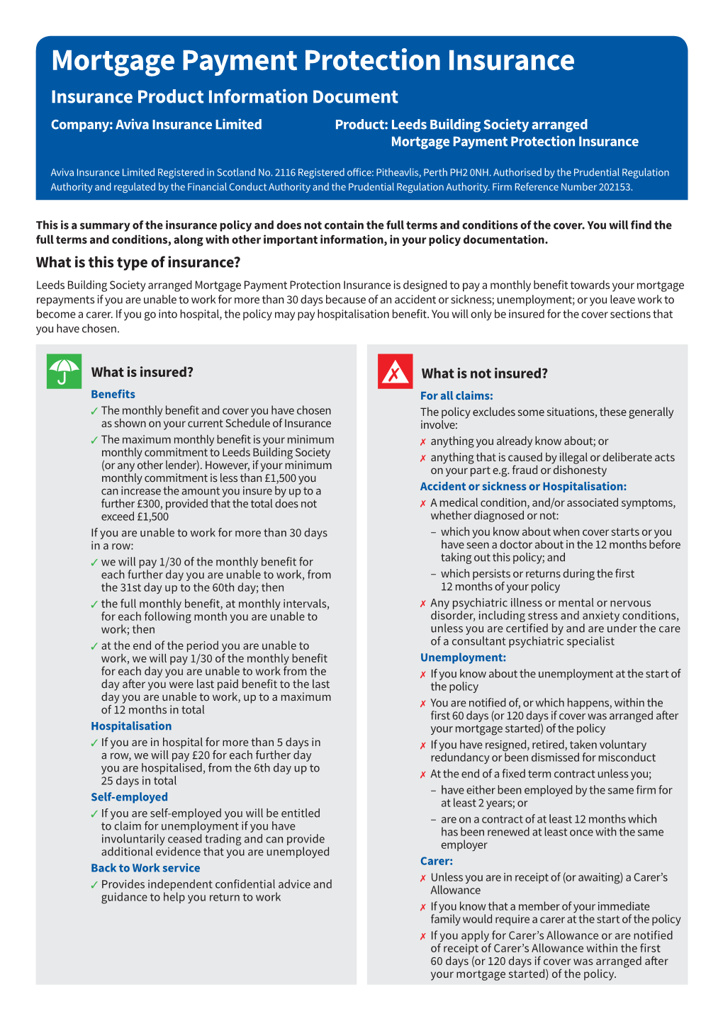 Mortgage Payment Protection Insurance