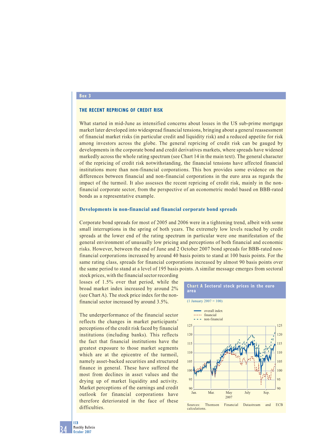 The Recent Repricing of Credit Risk