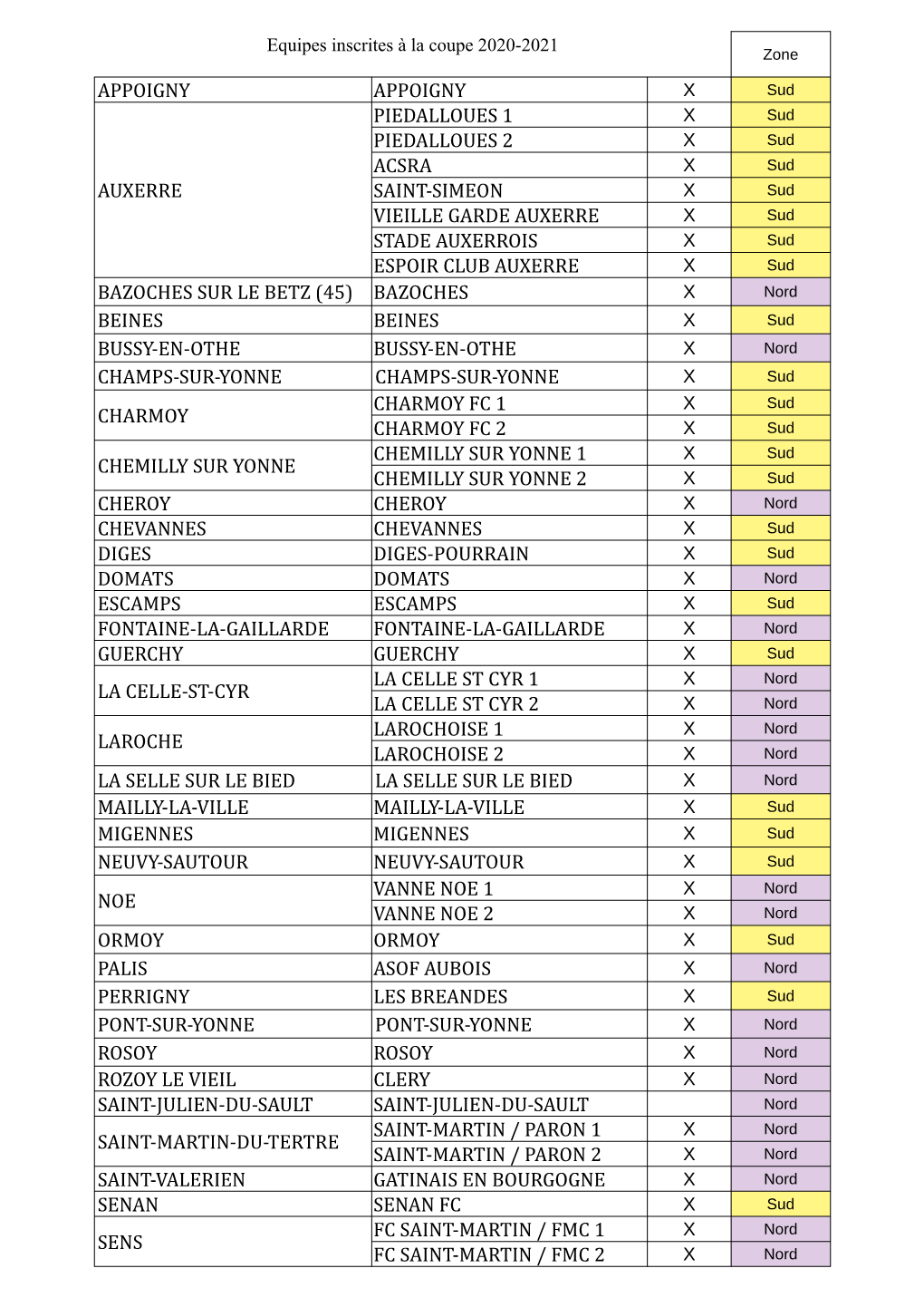 Appoigny Appoigny Auxerre Piedalloues 1