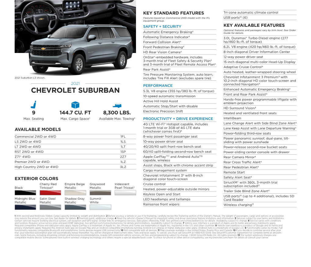 Chevrolet Suburban