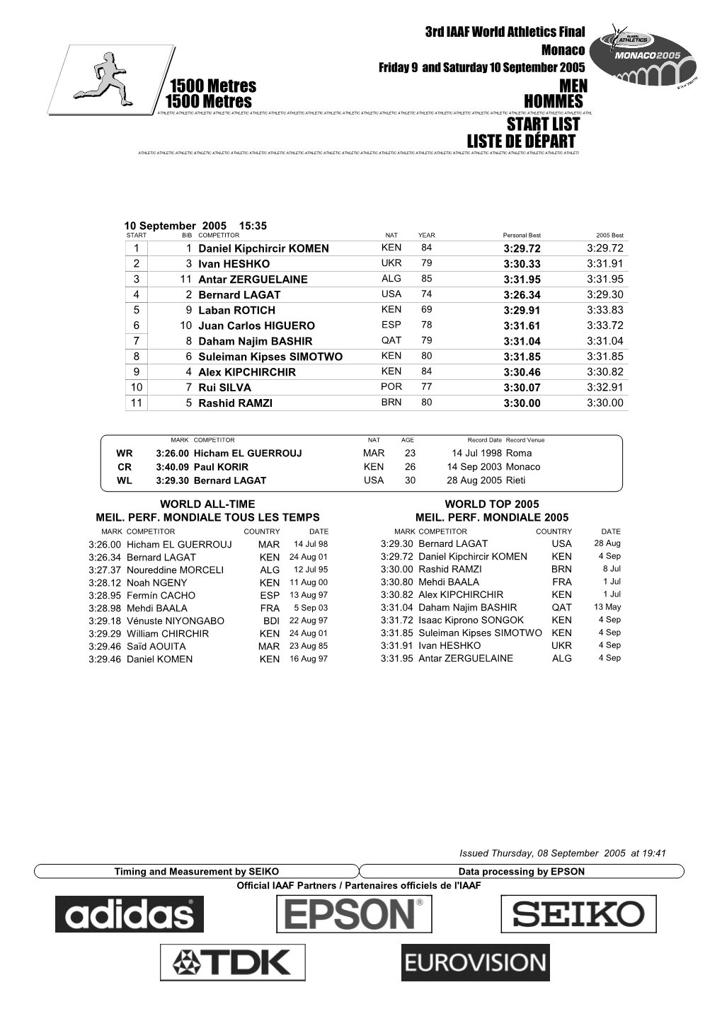 LIST 1500 Metres MEN LISTE DE DÉPART 1500