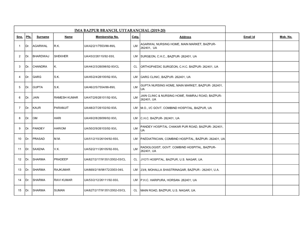 IMA UA Addressograph 2019-20