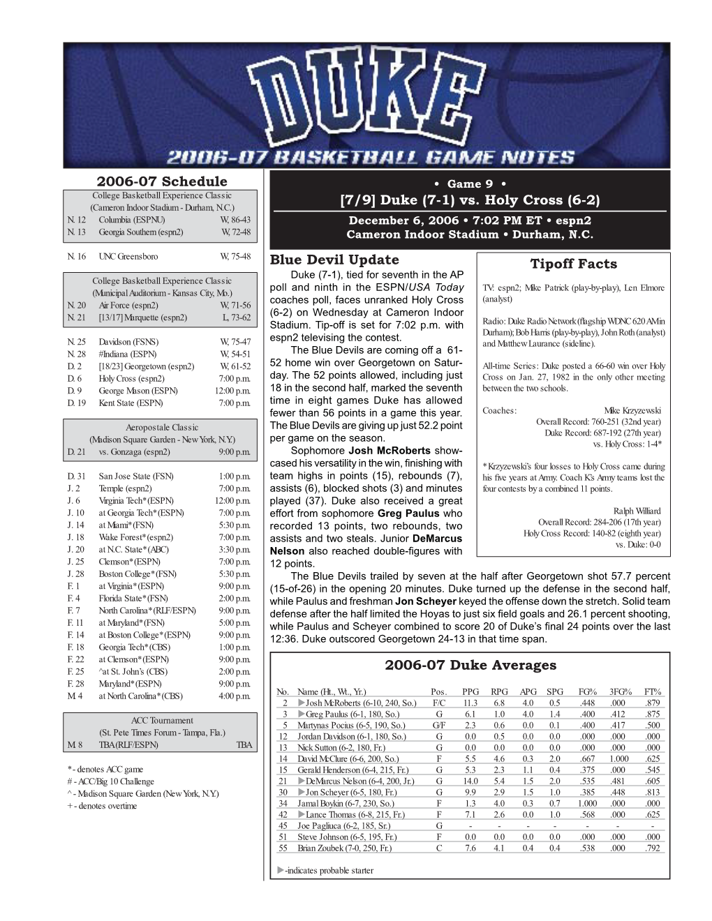 Game Notes.Indd