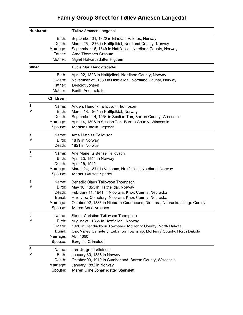 Family Group Sheet for Tøllev Arnesen Langedal