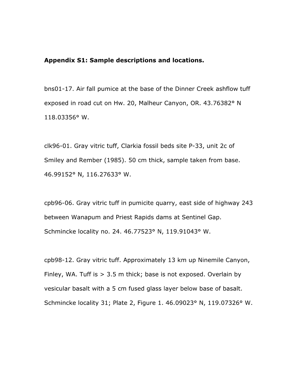 Appendix: Sample Descriptions and Locations