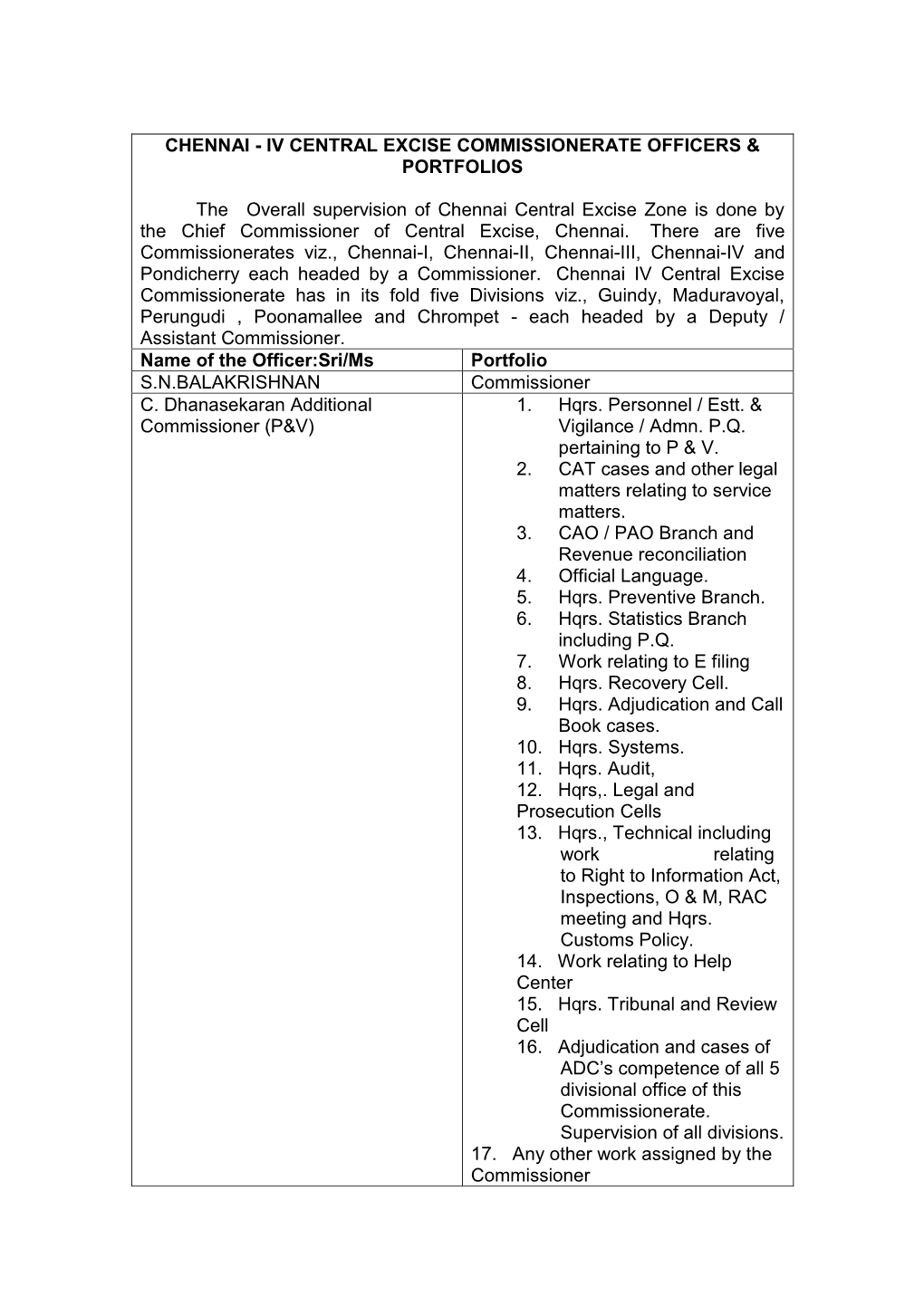 Chennai - Iv Central Excise Commissionerate Officers & Portfolios