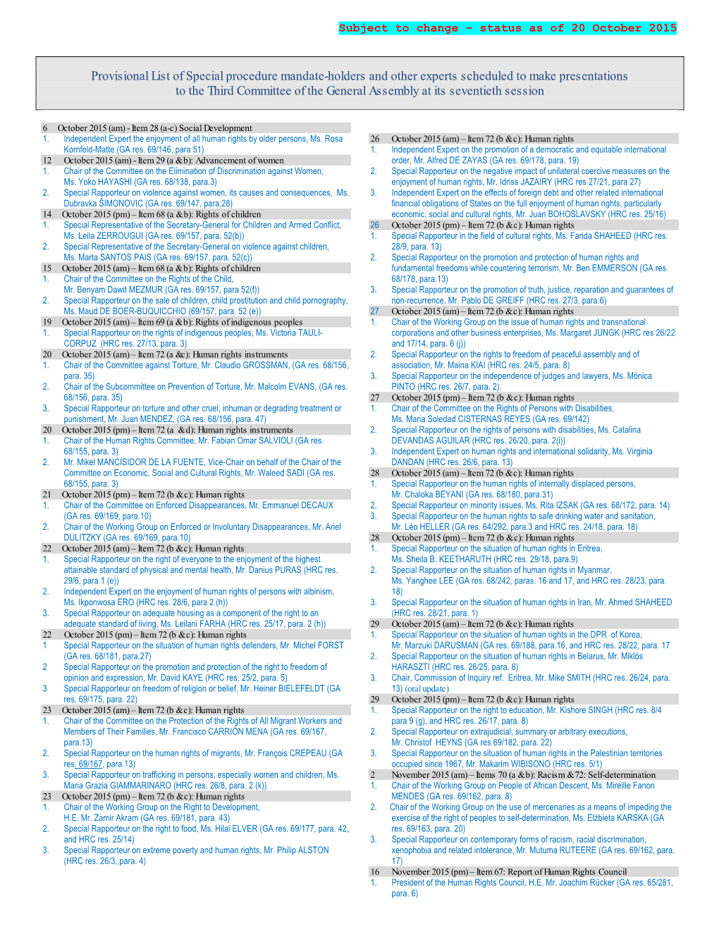 Provisional List of Special Procedure Mandate-Holders and Other Experts Scheduled to Make Presentations to the Third Committee