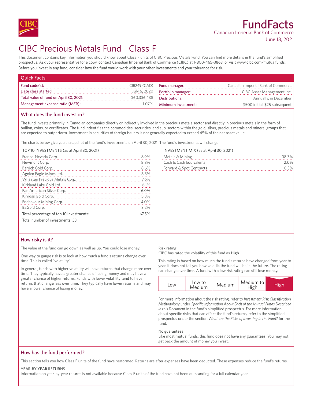 CIBC Precious Metals Fund Class F FUND FACTS