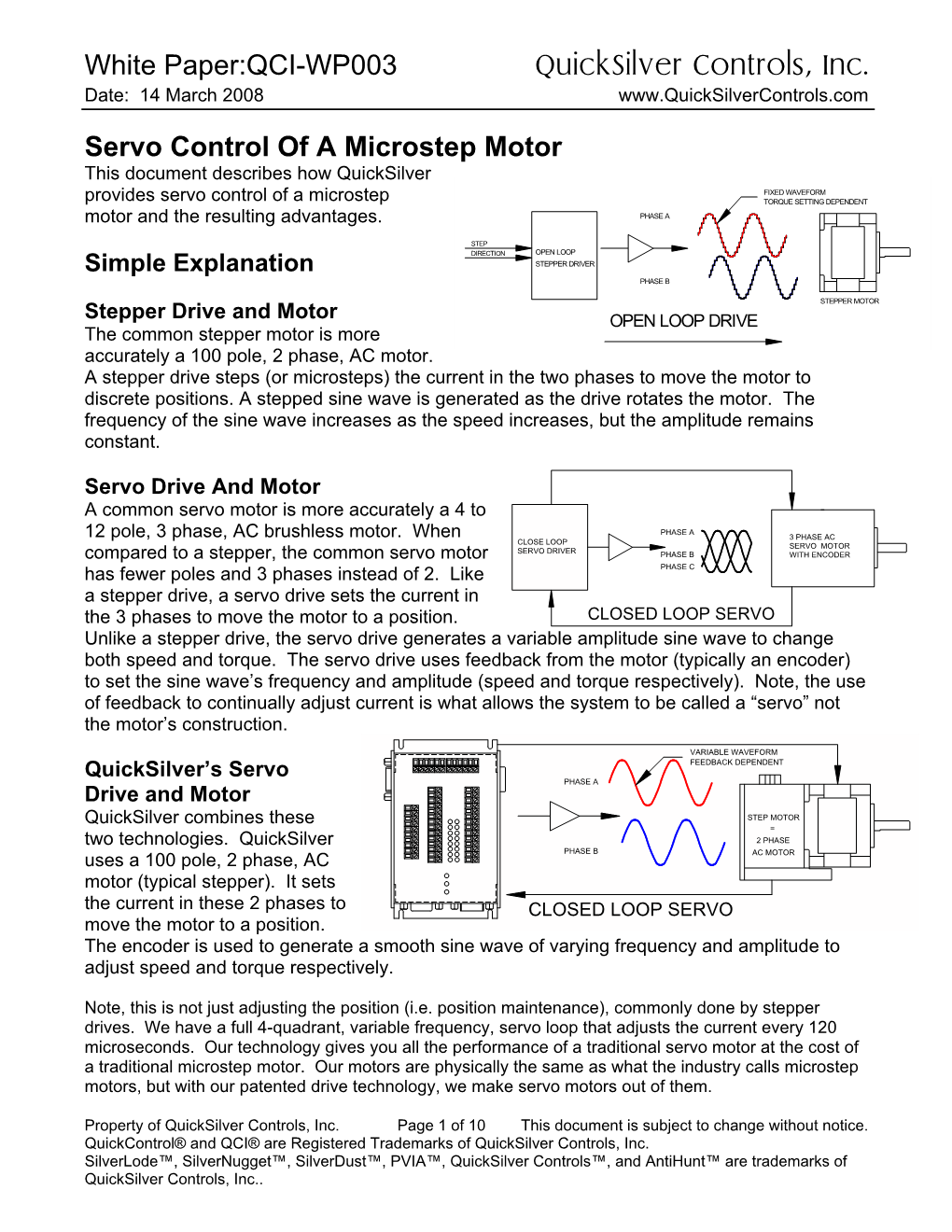 White Paper:QCI-WP003 Quicksilver Controls, Inc. Servo Control of A