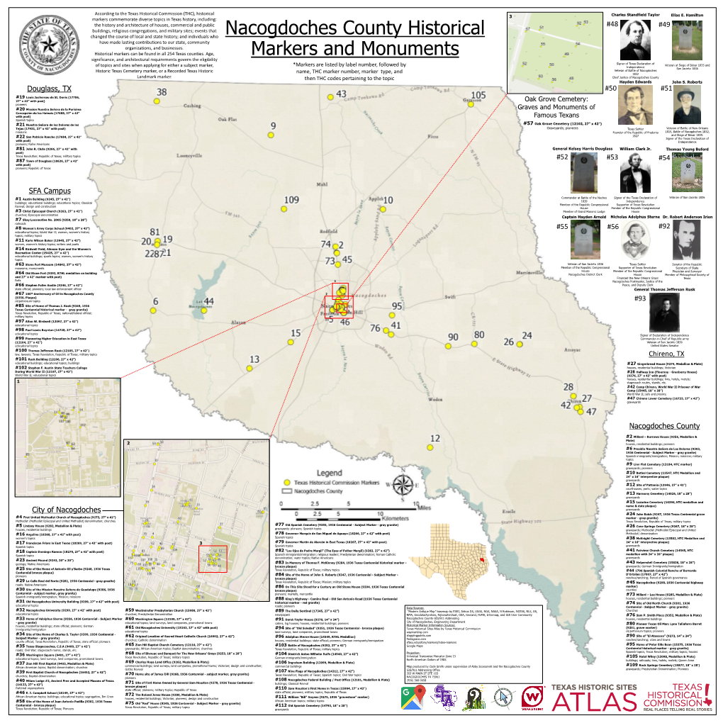 Nacogdoches Historical Sites