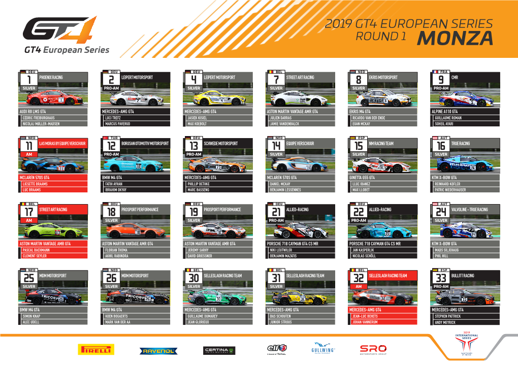 2019 Gt4 European Series Round 1 Monza