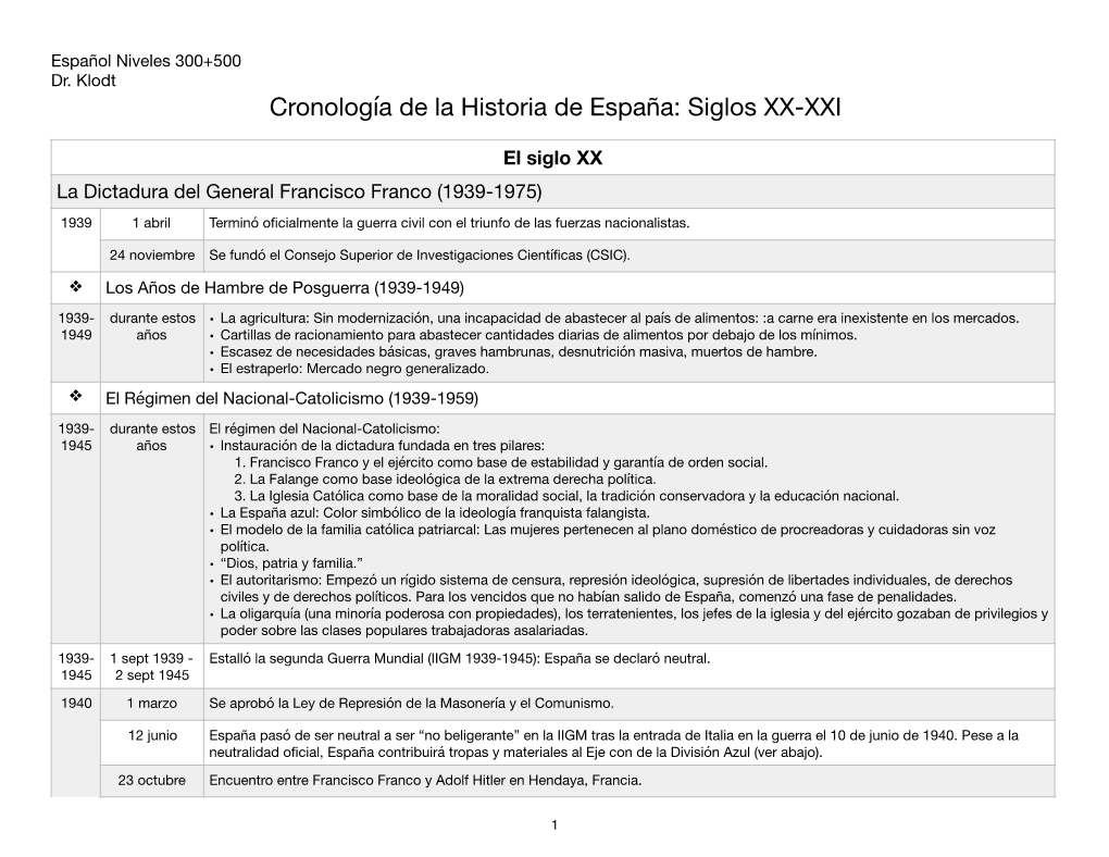 Cronología 599-2019.Pages