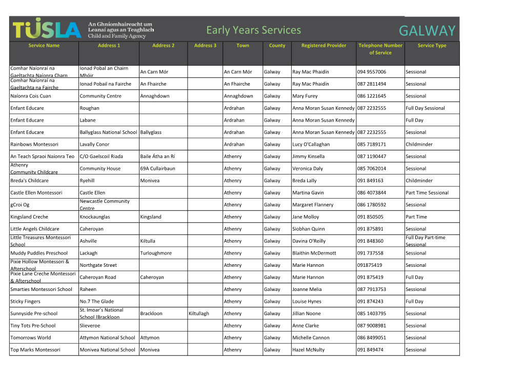 GALWAY Service Name Address 1 Address 2 Address 3 Town County Registered Provider Telephone Number Service Type of Service