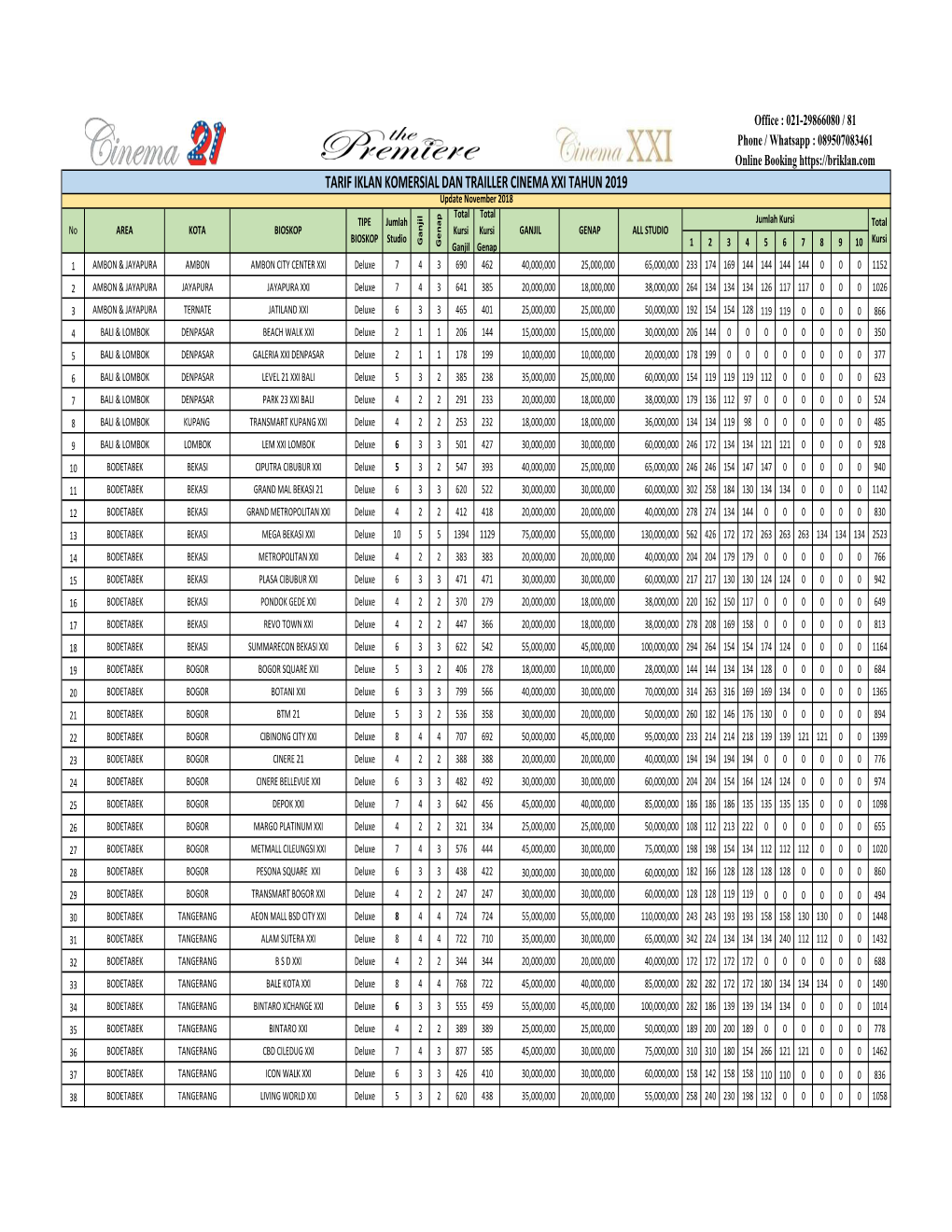 Tarif Iklan Komersial Dan Trailler Cinema Xxi Tahun 2019