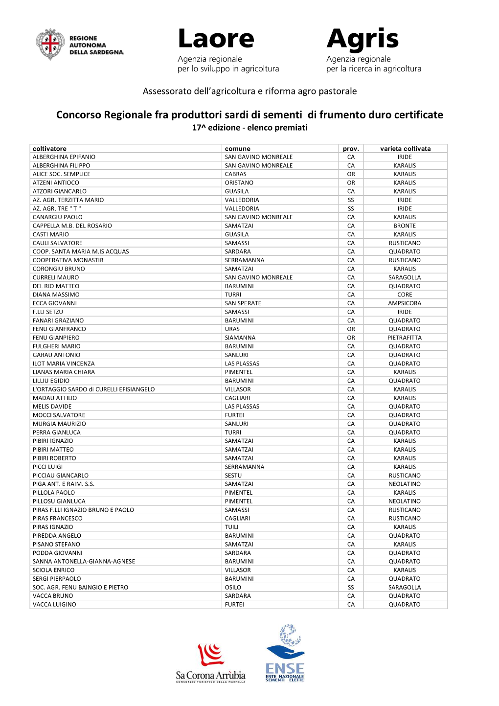 Laore Agris Agenzia Regionale Agenzia Regionale Per Lo Sviluppo in Agricoltura Per La Ricerca in Agricoltura