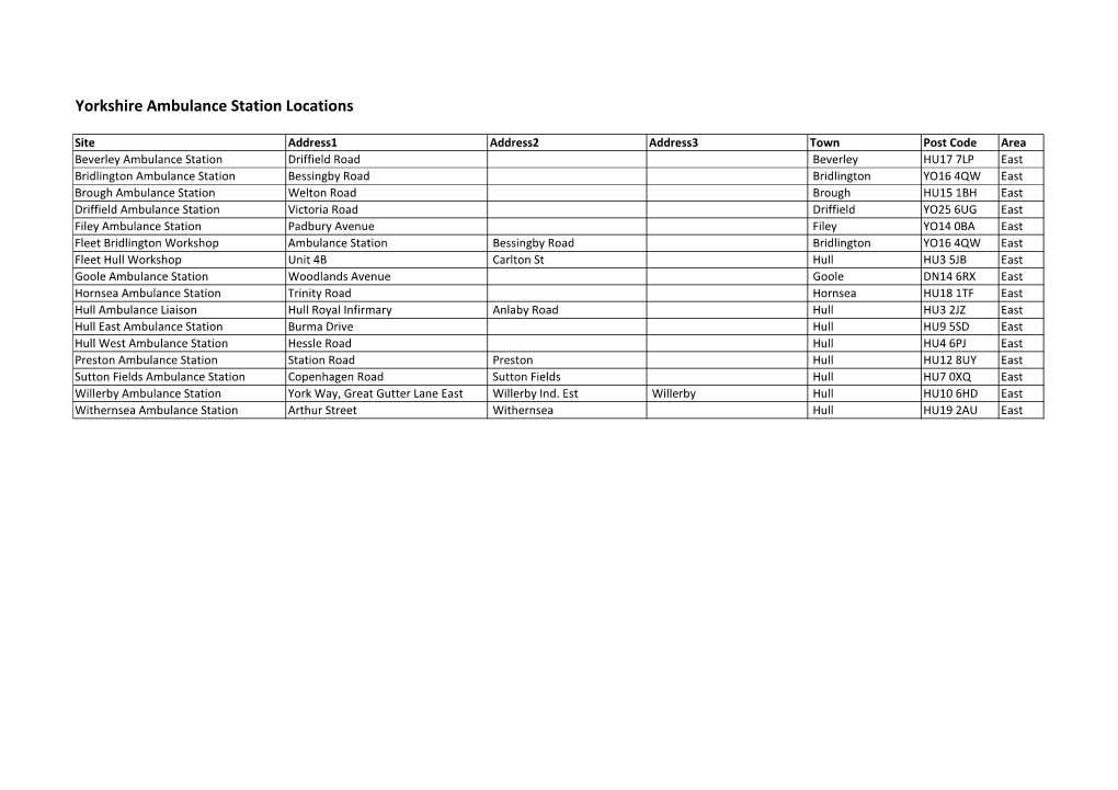 Yorkshire Ambulance Station Locations