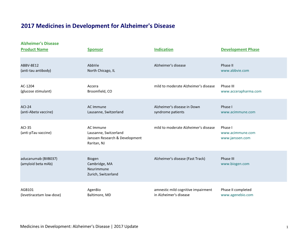 2017 Medicines in Development for Alzheimer's Disease