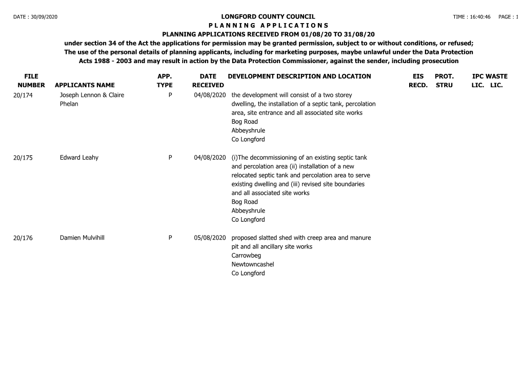 File Number Longford County Council