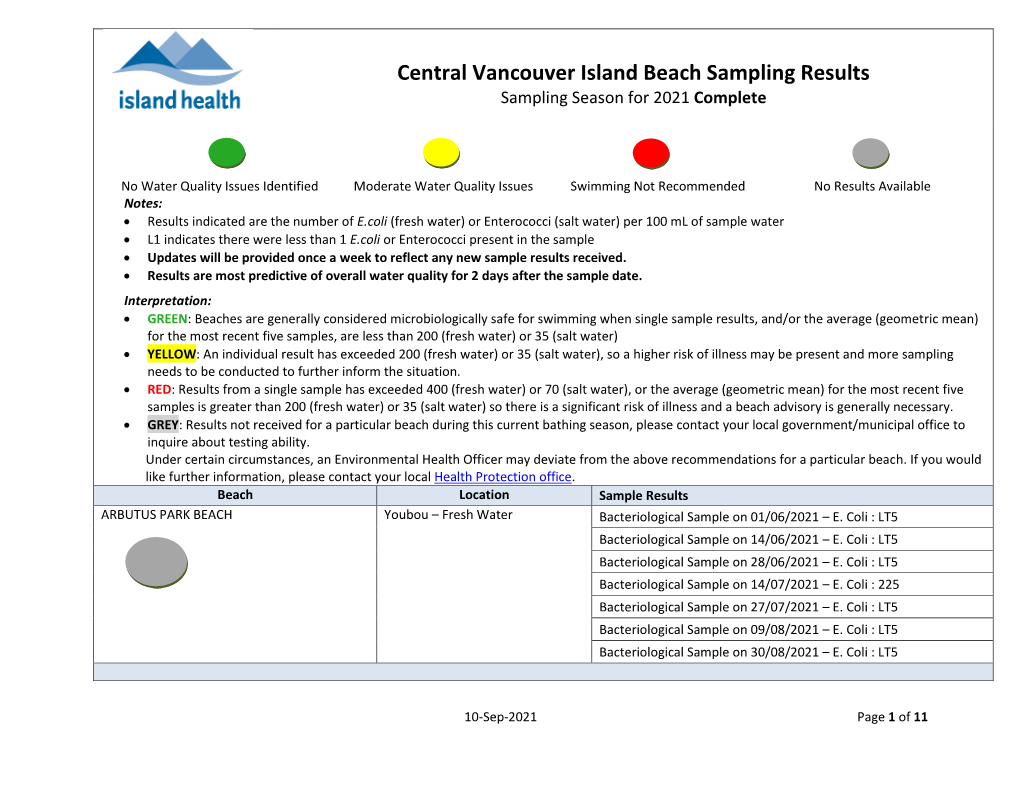 Central Vancouver Island Beach Sampling Results Sampling Season for 2021 Complete