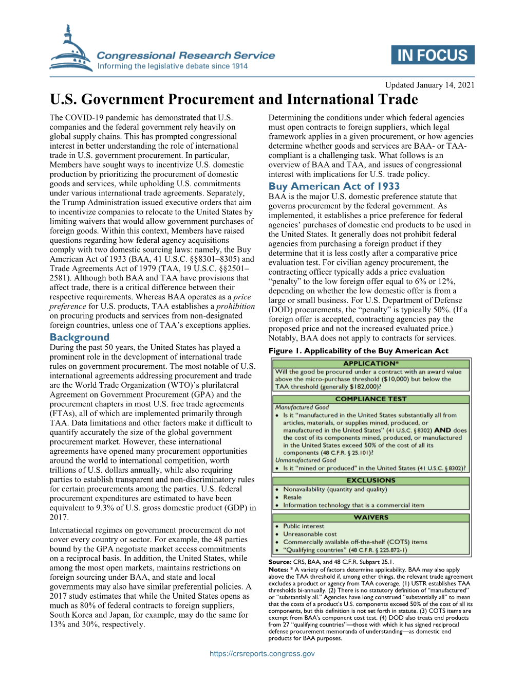 U.S. Government Procurement and International Trade the COVID-19 Pandemic Has Demonstrated That U.S