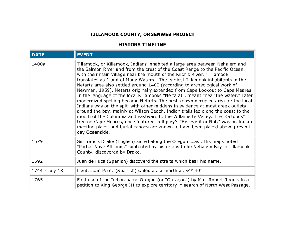 TILLAMOOK COUNTY, ORGENWEB PROJECT HISTORY TIMELINE DATE EVENT 1400S Tillamook, Or Killamook, Indians Inhabited a Large Area