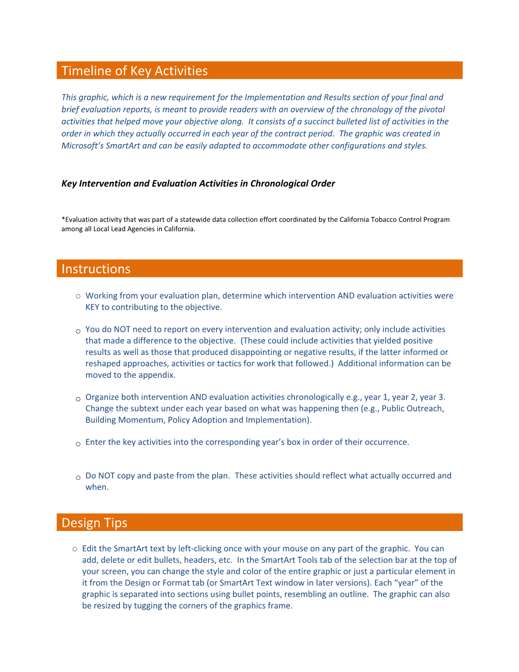 Key Intervention and Evaluation Activities in Chronological Order